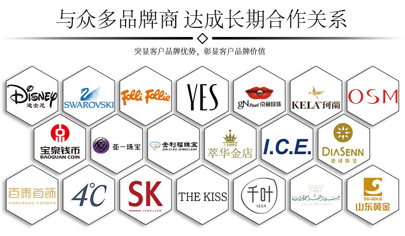 冠琳包裝盒廠家合作公司有哪些？